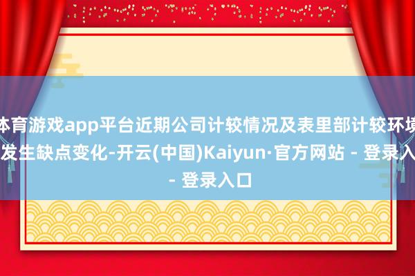 体育游戏app平台近期公司计较情况及表里部计较环境未发生缺点