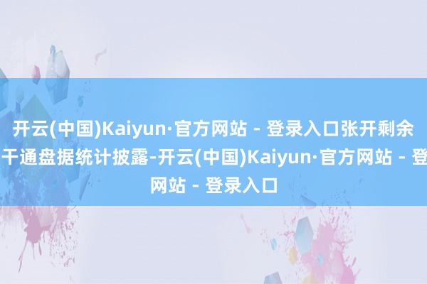 开云(中国)Kaiyun·官方网站 - 登录入口张开剩余74